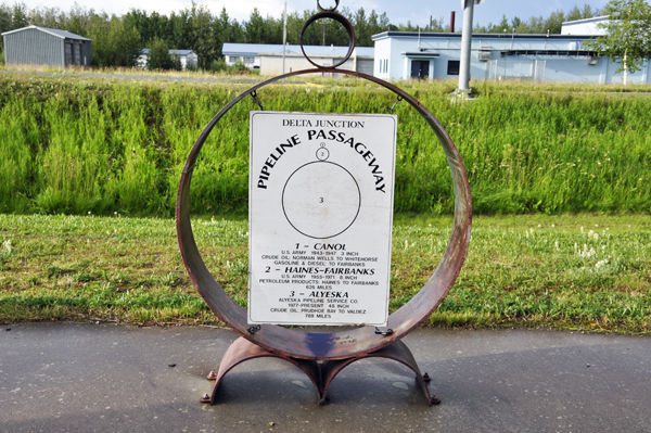 pipeline passagway display